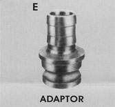 Camlock Couplings
