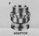 Camlock Couplings