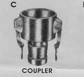 Camlock Couplings