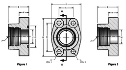 Bspp Thread