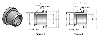 Code 61 Flange