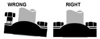 Hydraulic Flanges And Components, Steel Flanges