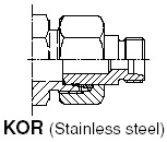 Tube Fittings, Single Ferrule Design,