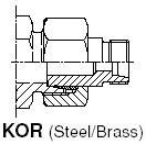 Tube Fittings, Single Ferrule Design,