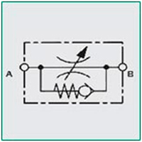 Flow Control Valves