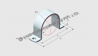 Saddle clamps for Pipes